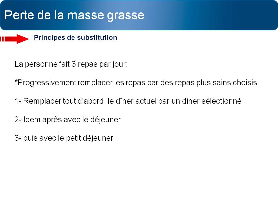 Diapositive53 11