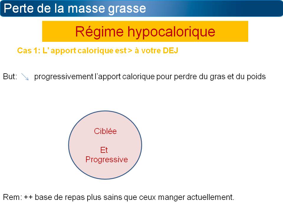 Diapositive58 11