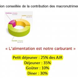 Diapositive62 12