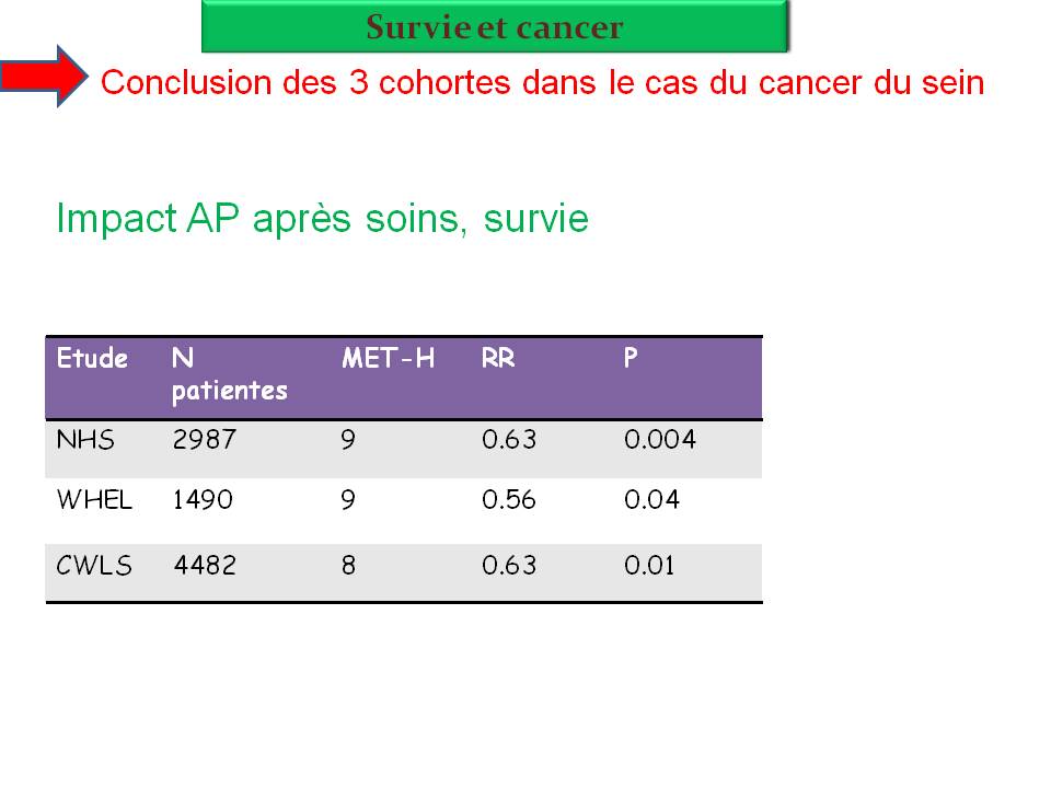 Diapositive62 5