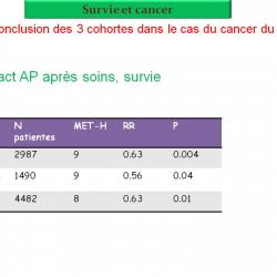 Diapositive62 5