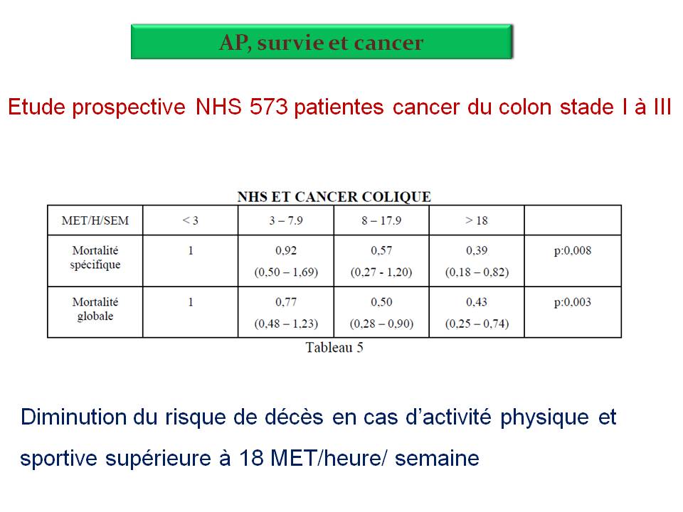 Diapositive71 5