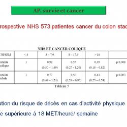 Diapositive71 5