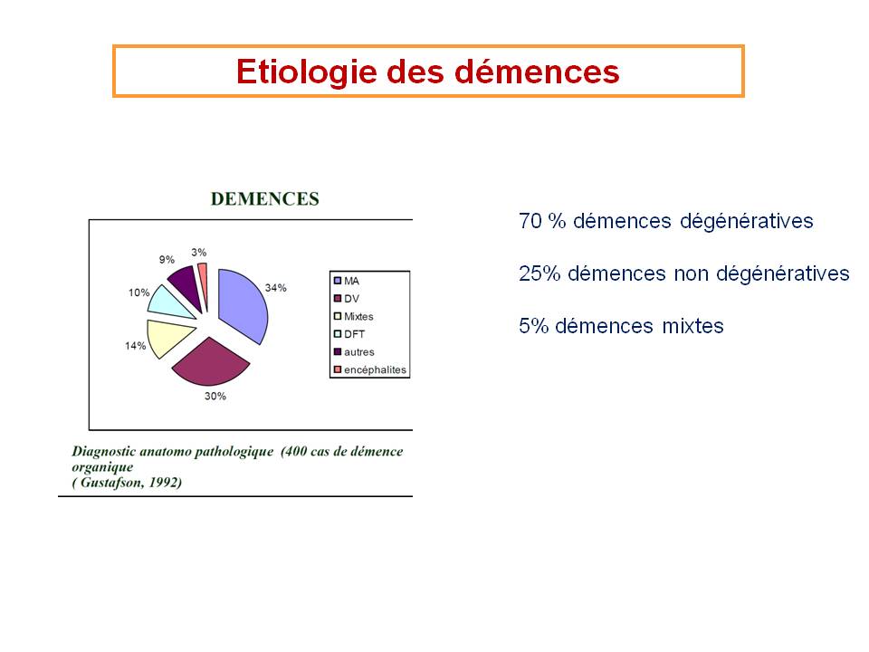 Diapositive8 9